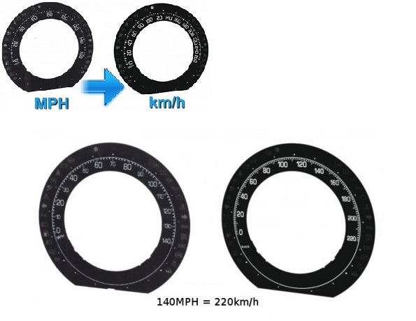 Konverze z ml na kilometry ttky budk Fiat 500 - proveden 2